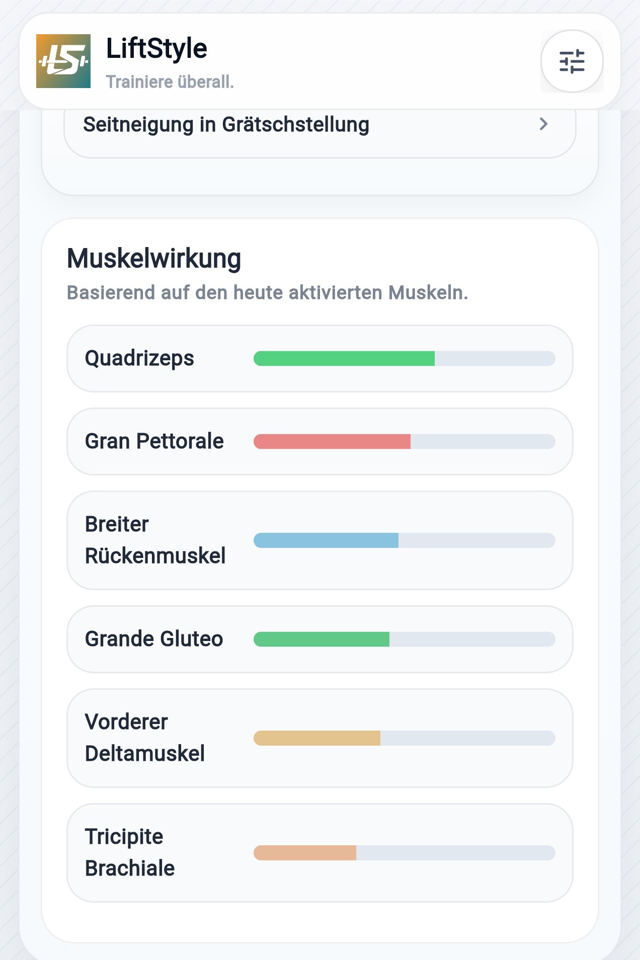 Wirksamkeit heute