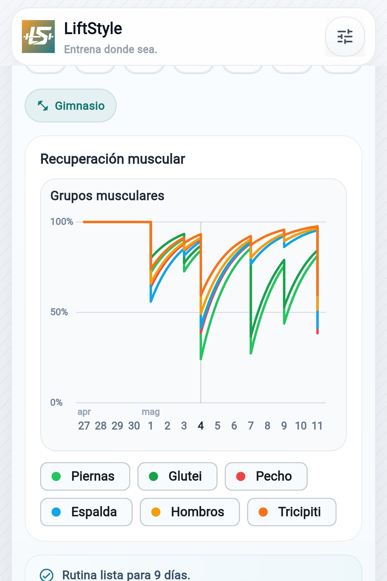Recuperación en el tiempo